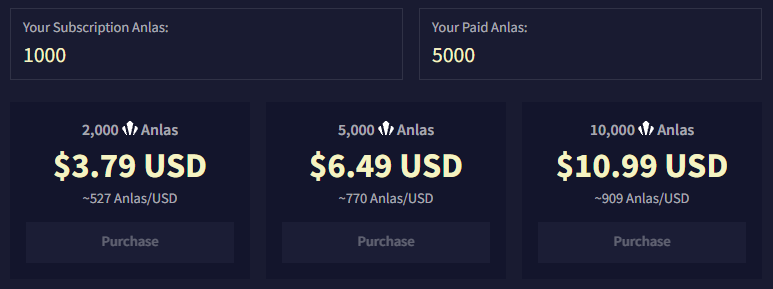 Anlas Pricing.