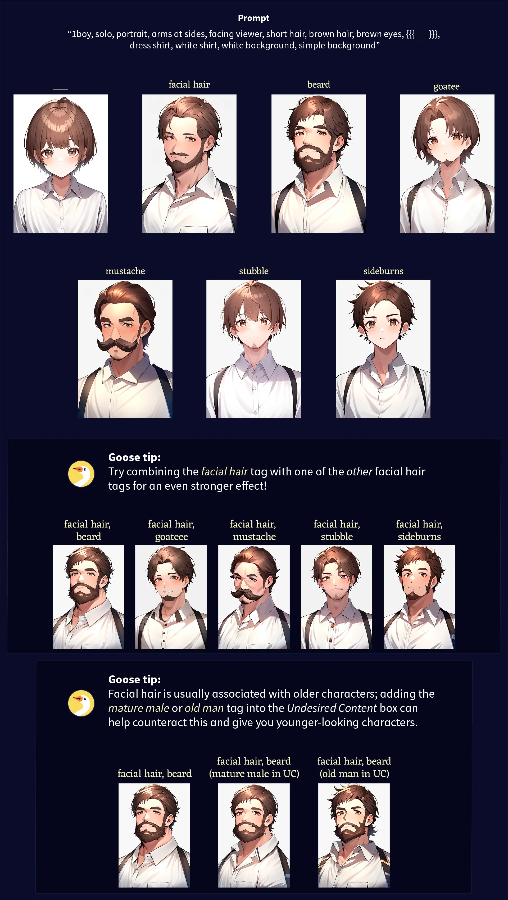 Facial hair.