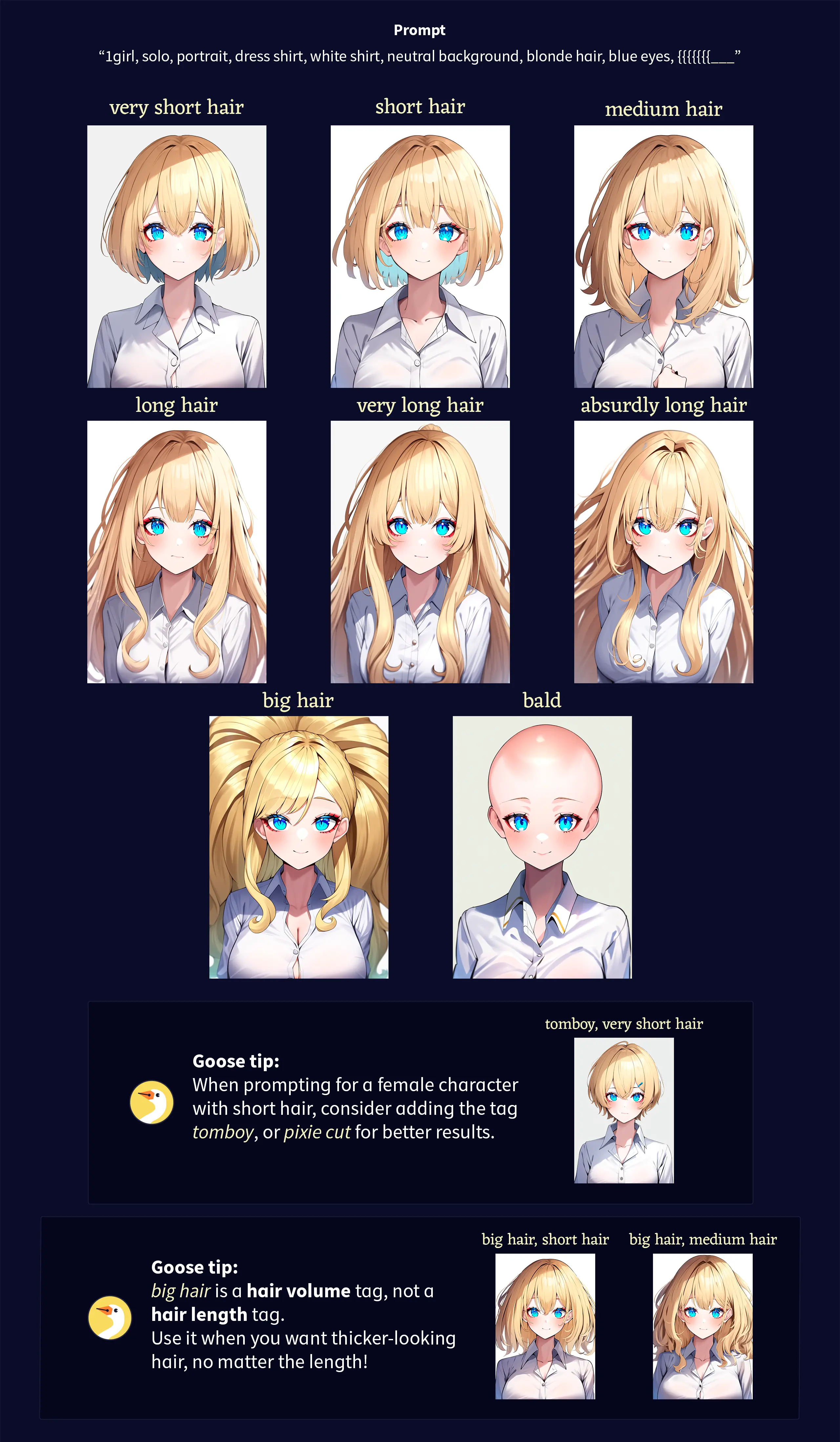 Hair length.