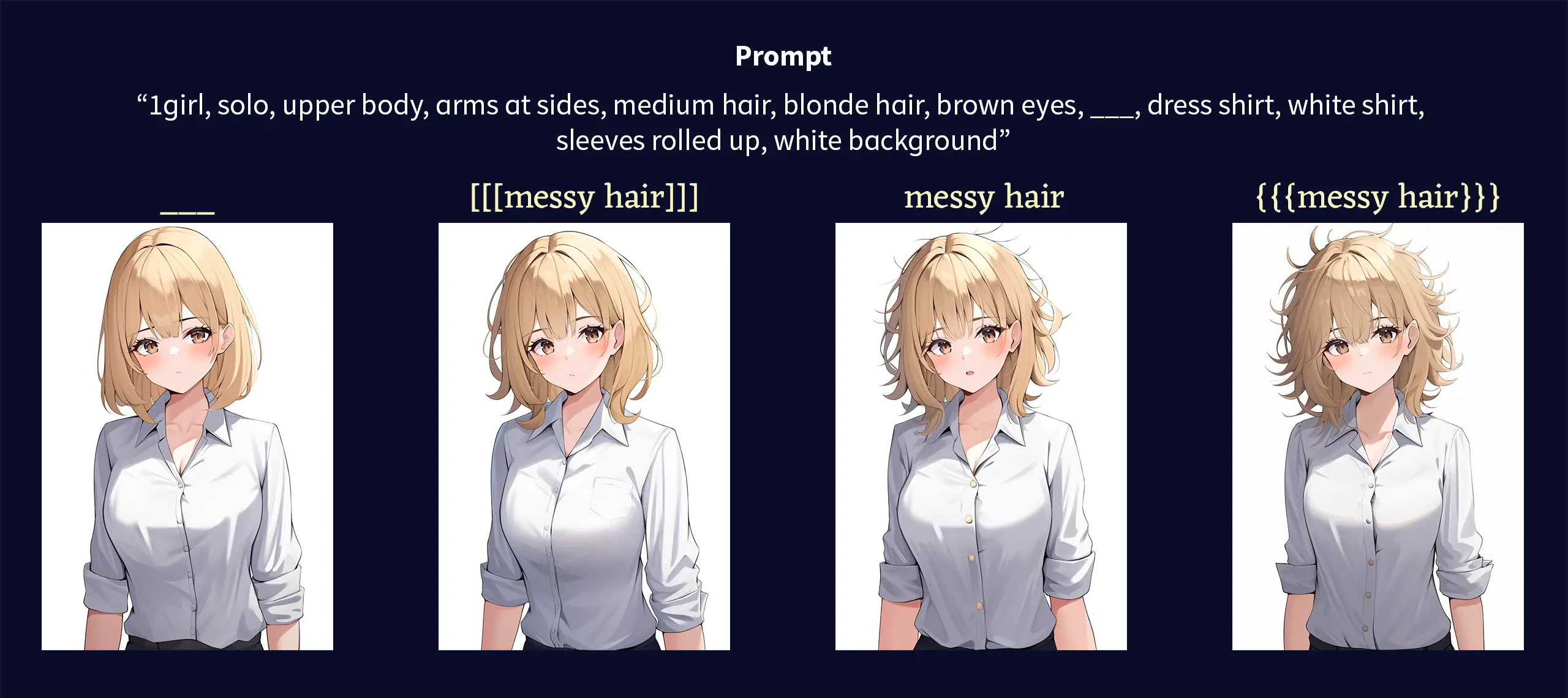 Emphasizing tags.