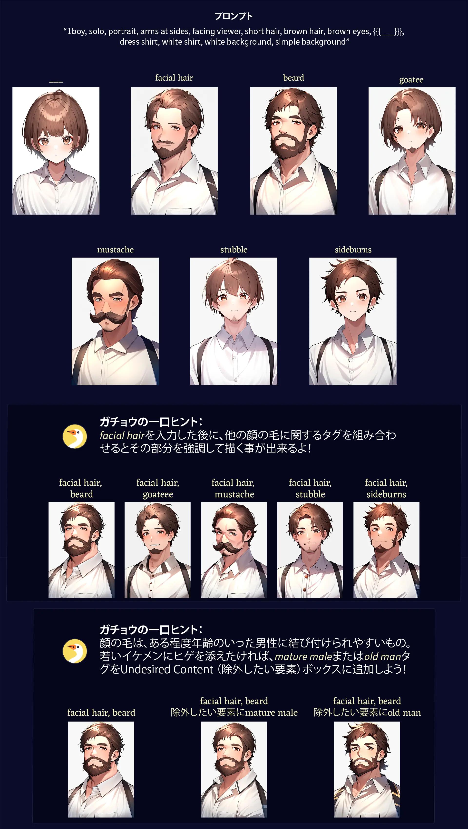 Facial hair.