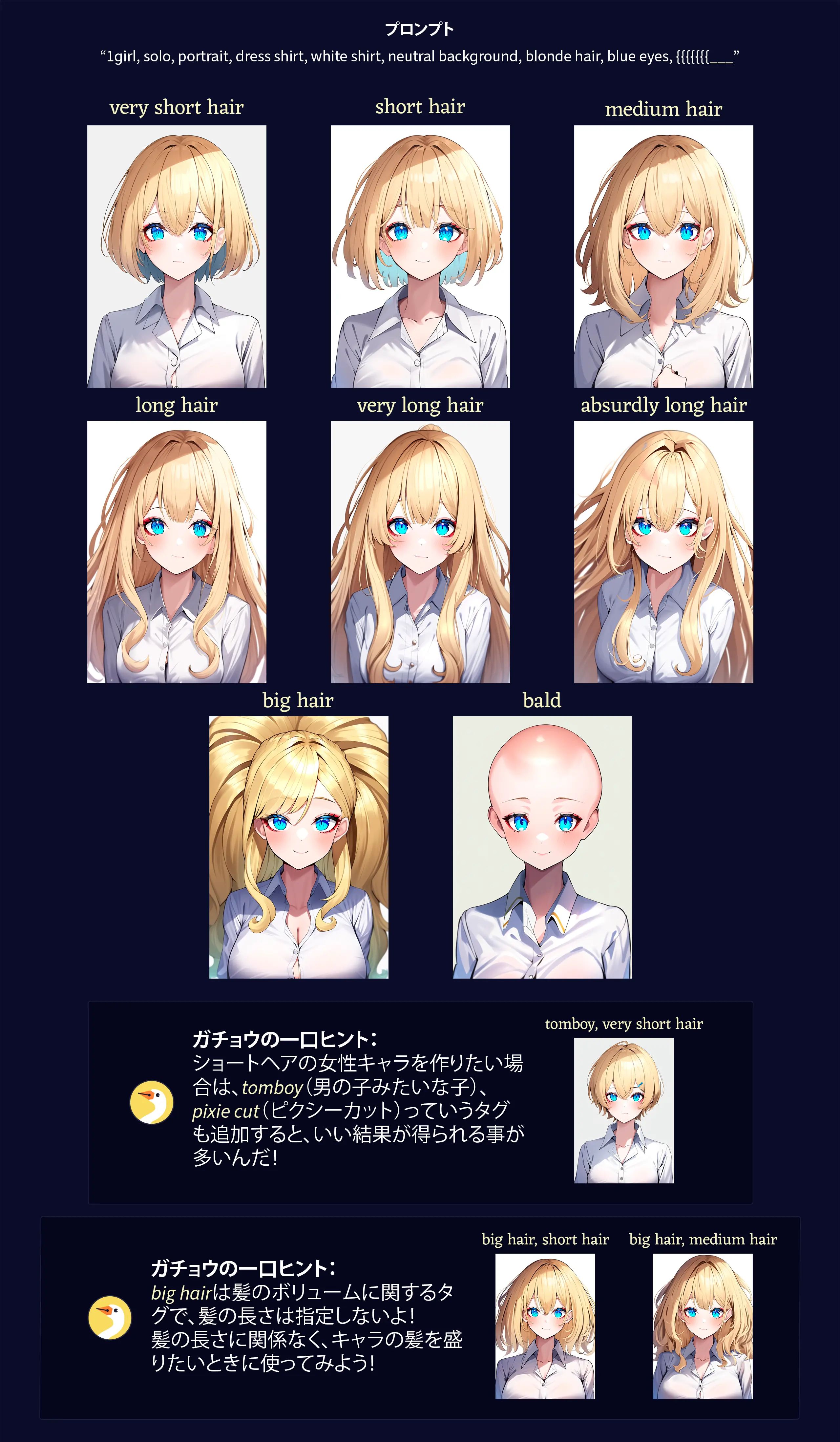 Hair length.